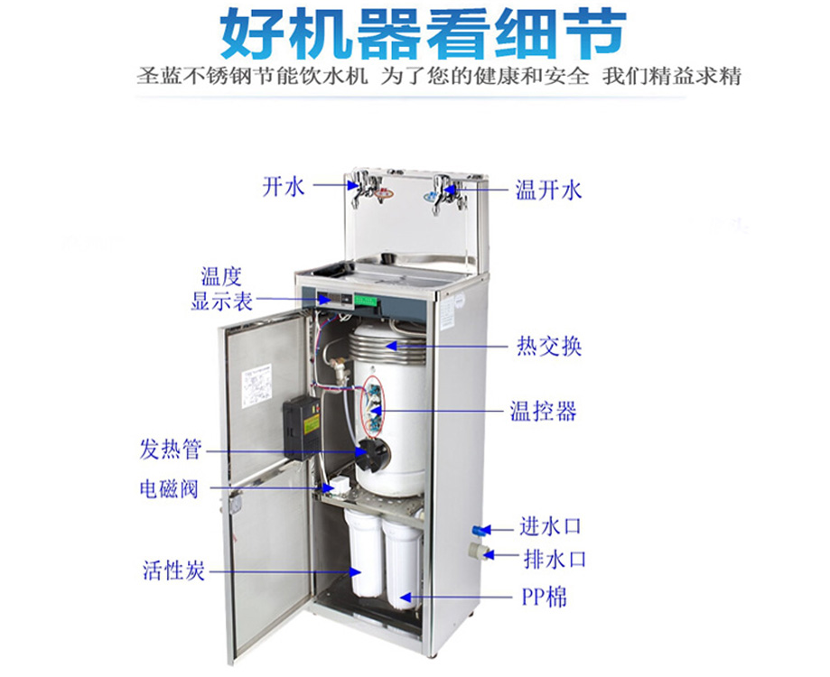 商務(wù)直飲水機(jī),商用不銹鋼直飲水機(jī)廠家